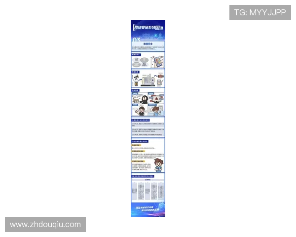 斗球体育app下载官网最新版本安全性分析，确保你的个人信息与账户安全